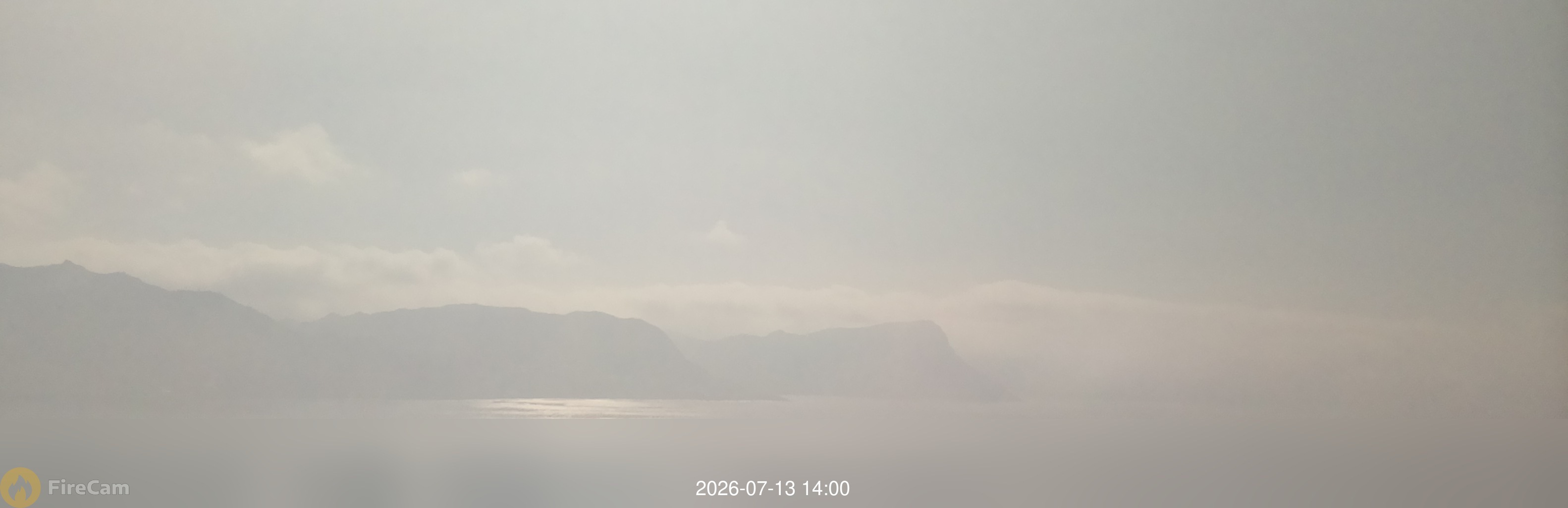 Current Image