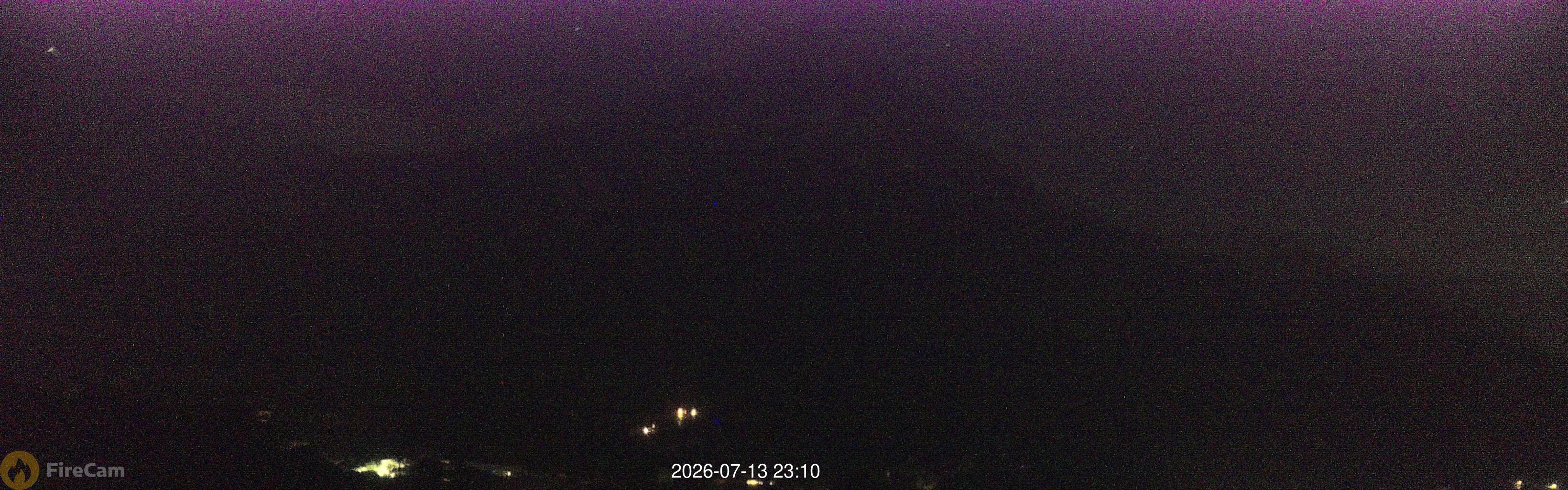 Current Image