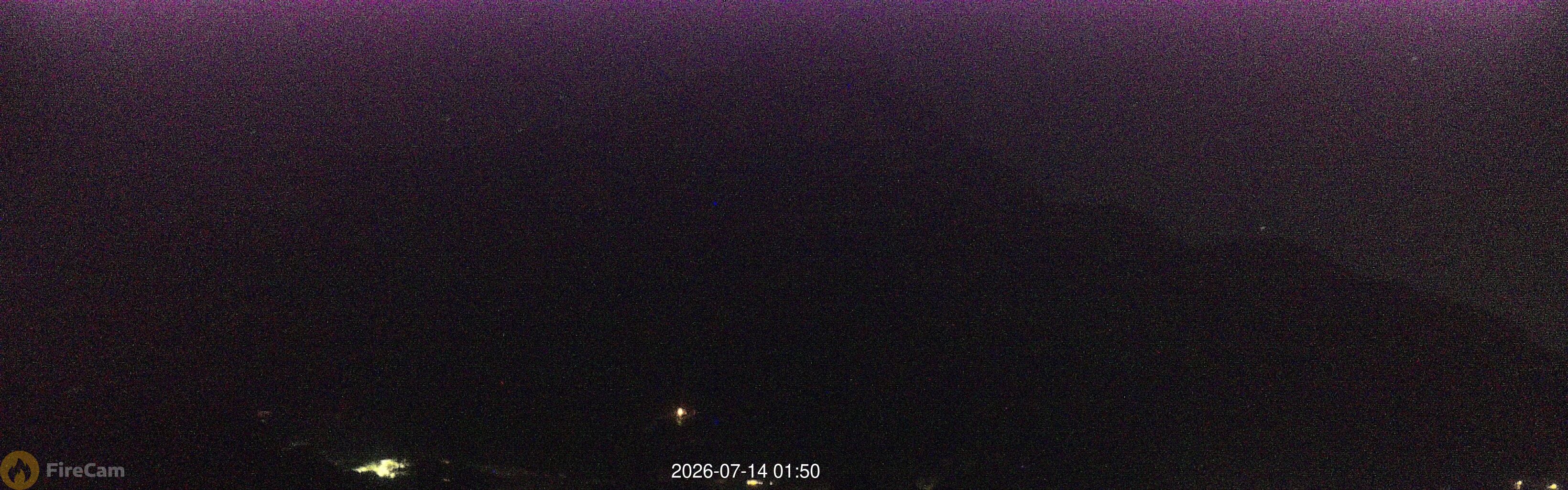 Current Image